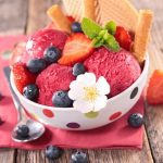 سبد خرید و پرداخت