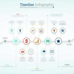 دانلود تقویم سال 2016 بر روی زمینه سفید. هفته دوشنبه شروع می شود الگو برداری ساده