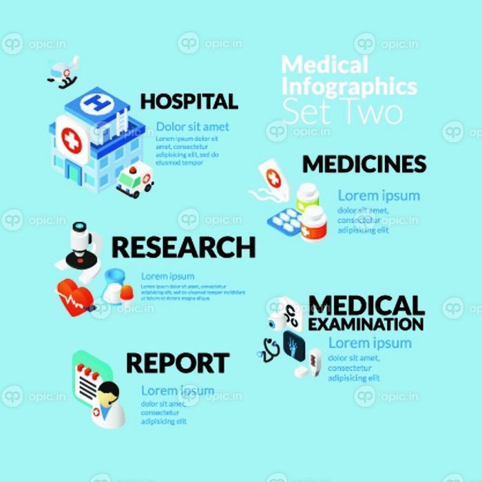 دانلود مجموعه پزشکی infographic با ایزومتریک آیکون های صاف، شامل بیمارستان های پزشکی تحقیق بازپرسی معاینه پزشکی