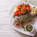 سبد خرید و پرداخت