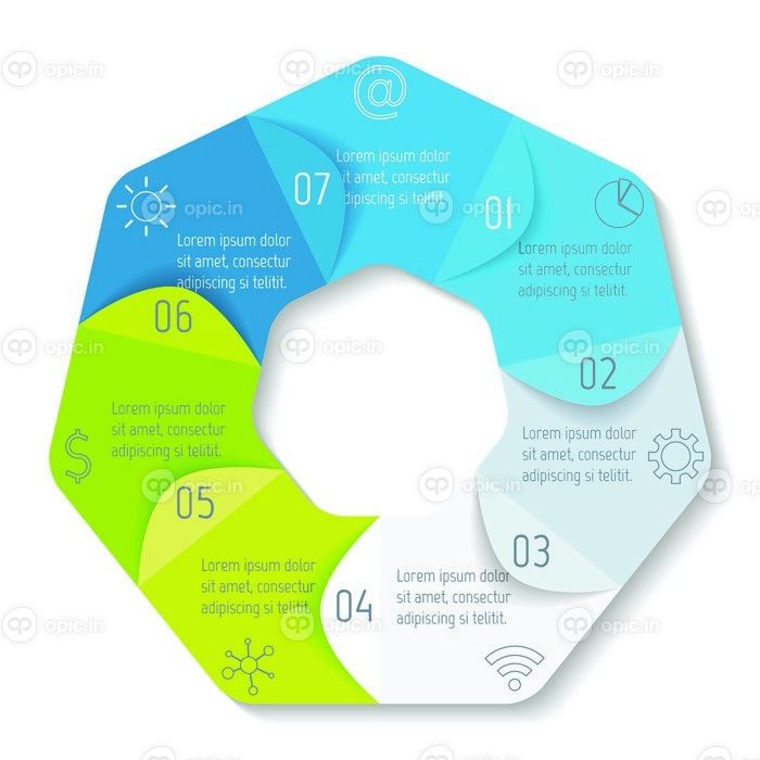 دانلود قالب طراحی infographic دایره با 7 زاویه. بنر گرد با 7 گزینه. الگو برای نمودار، نمودار، پ