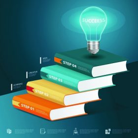 دانلود الگوي اينفوگرافيک وکتور مدرن با آموزش کتاب و مفهوم موفقيت لامپ