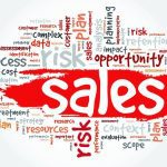 سبد خرید و پرداخت