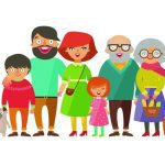 سبد خرید و پرداخت