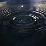 سبد خرید و پرداخت