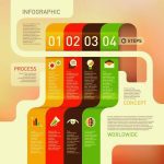 سبد خرید و پرداخت