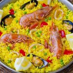 سبد خرید و پرداخت