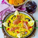 سبد خرید و پرداخت