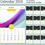 سبد خرید و پرداخت