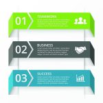 سبد خرید و پرداخت