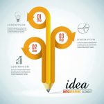 سبد خرید و پرداخت