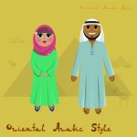 سبد خرید و پرداخت