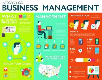 دانلود مجموعه ای از مجموعه ای از عناصر infographic عناصر موفقیت کسب و کار مدیریت، خدمات به مشتری، مشتری
