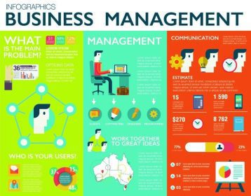 دانلود مجموعه ای از مجموعه ای از عناصر infographic عناصر موفقیت کسب و کار مدیریت، خدمات به مشتری، مشتری