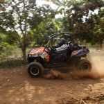 سبد خرید و پرداخت