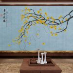 سبد خرید و پرداخت