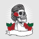 سبد خرید و پرداخت