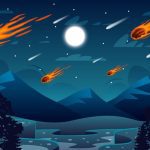 سبد خرید و پرداخت