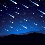 سبد خرید و پرداخت