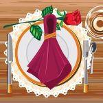 سبد خرید و پرداخت