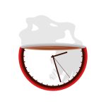 سبد خرید و پرداخت