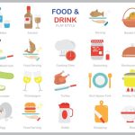 سبد خرید و پرداخت