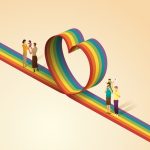 سبد خرید و پرداخت