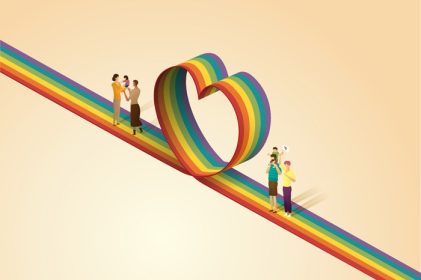دانلود وکتور زوج همجنسگرای دوجنسه لزبین والدین به شکل قلب رنگین کمانی در راه ایستاده اند