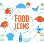 سبد خرید و پرداخت