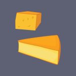 سبد خرید و پرداخت