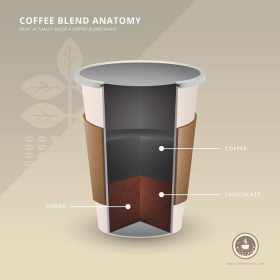 دانلود وکتور لیوان کاغذ قهوه قالب متن واقعی قابل ویرایش با کاغذ قهوه بسته بندی شیشه ای قهوه ماکت قهوه آماده استفاده