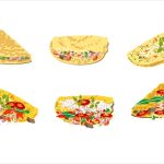 سبد خرید و پرداخت