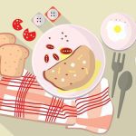 سبد خرید و پرداخت