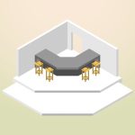 سبد خرید و پرداخت