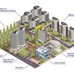 دانلود عکس ماکت دیوار اتاق کودک در دیوار کرم رنگ