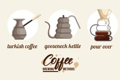 دانلود وکتور سه روش دم کردن قهوه مجموعه باندل