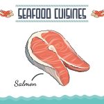 سبد خرید و پرداخت