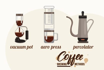 دانلود وکتور سه روش دم کردن قهوه باندل