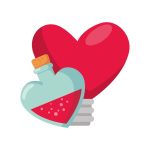 سبد خرید و پرداخت