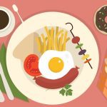 سبد خرید و پرداخت