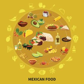 دانلود وکتور تصویر برداری ترکیب گرد غذای مکزیکی