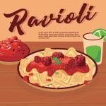 سبد خرید و پرداخت