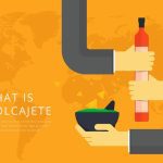 سبد خرید و پرداخت