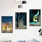 سبد خرید و پرداخت