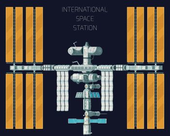 دانلود وکتور مفهوم ایستگاه فضایی بین المللی مداری