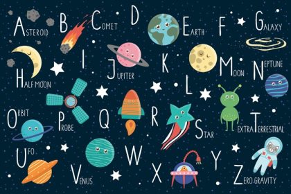 دانلود وکتور الفبای فضایی برای کودکان ABC مسطح زیبا با کهکشان