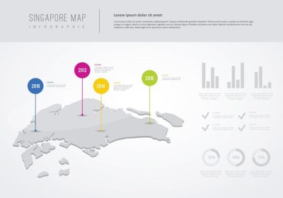 دانلود وکتور نقشه آبی سنگاپور با عناصر اینفوگرافیک