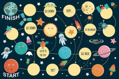 دانلود وکتور بازی تخته فضایی برای کودکان آموزشی سفر کیهانی