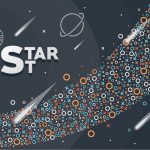 سبد خرید و پرداخت