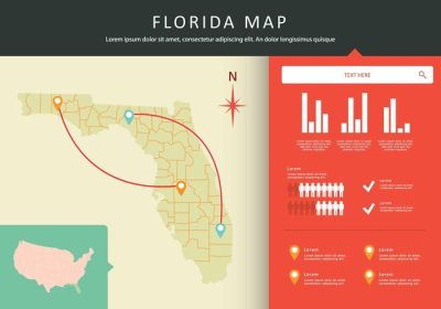 دانلود نقشه وکتور ایالت فلوریدا به صورت تصویری با شهرستان ها و اینفوگرافیک طراحی شده است